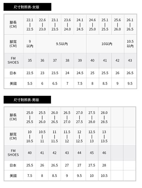 九號半是幾號|各國鞋子尺寸對照表